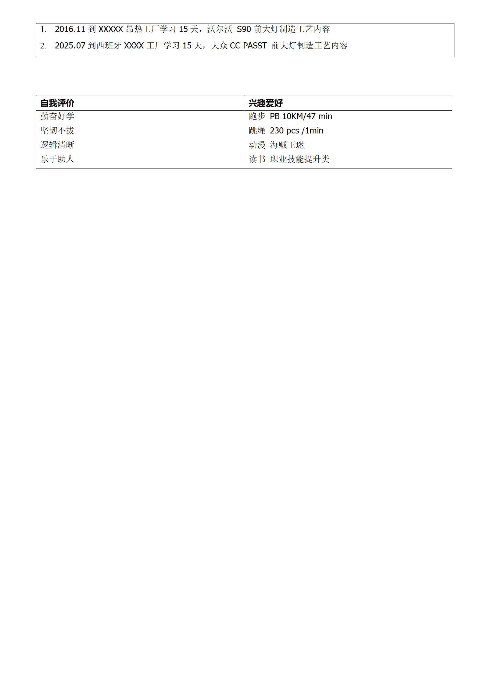 多条装配工艺相关工作经验表格简历模板