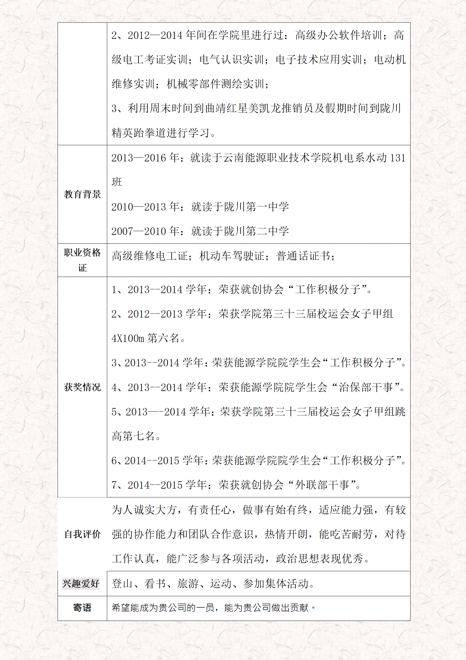 带自荐信头像表格简历模板