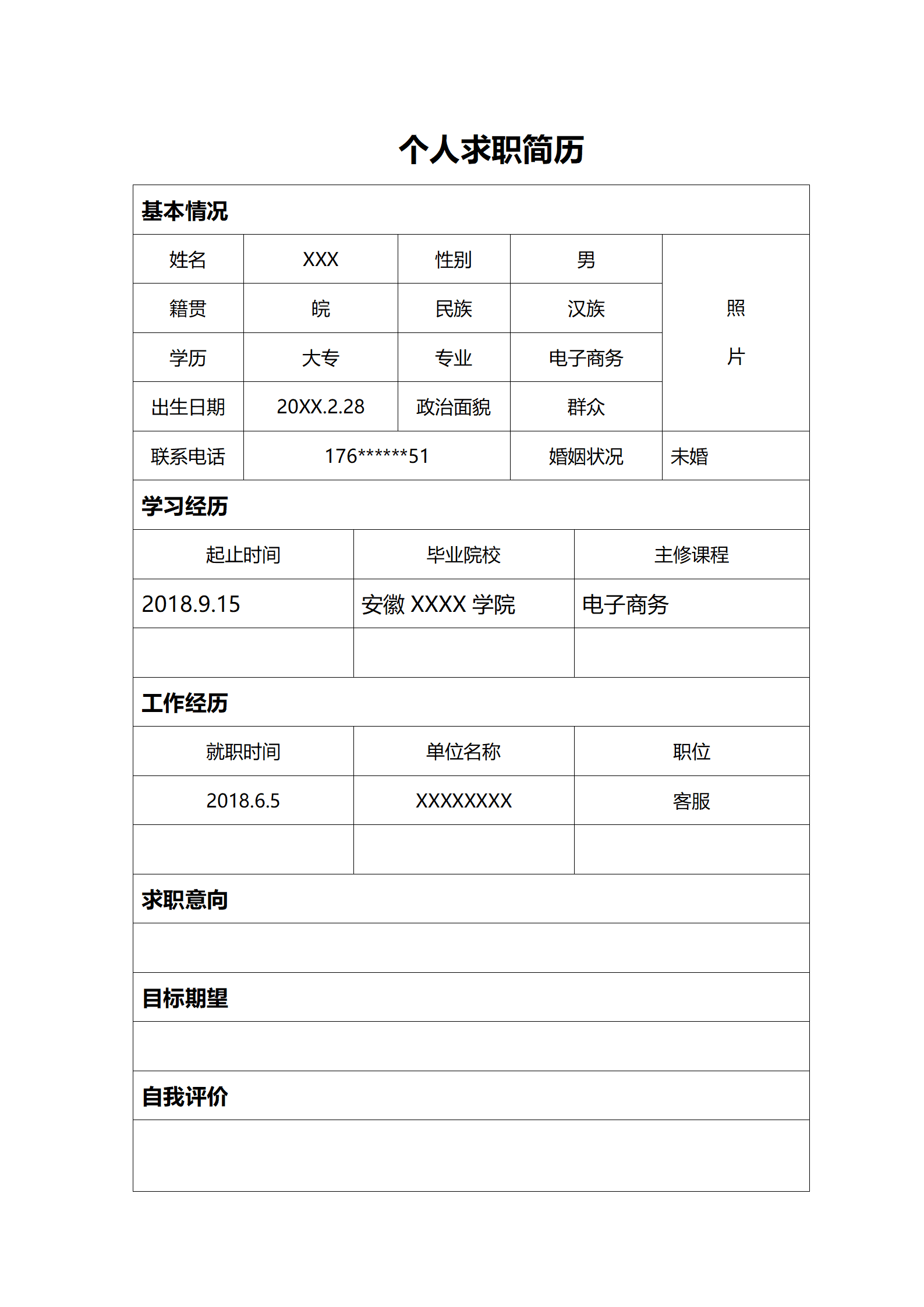 电子商务相关专业应届生简历模板