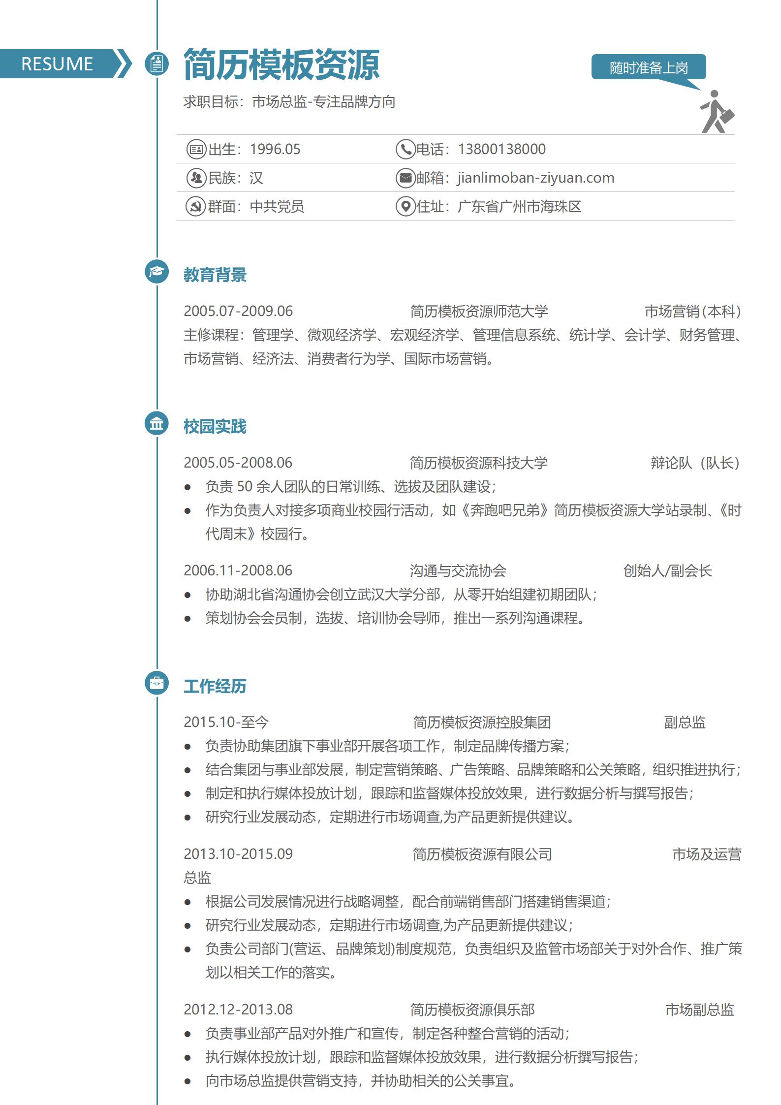 内容丰富的2页求职简历模板