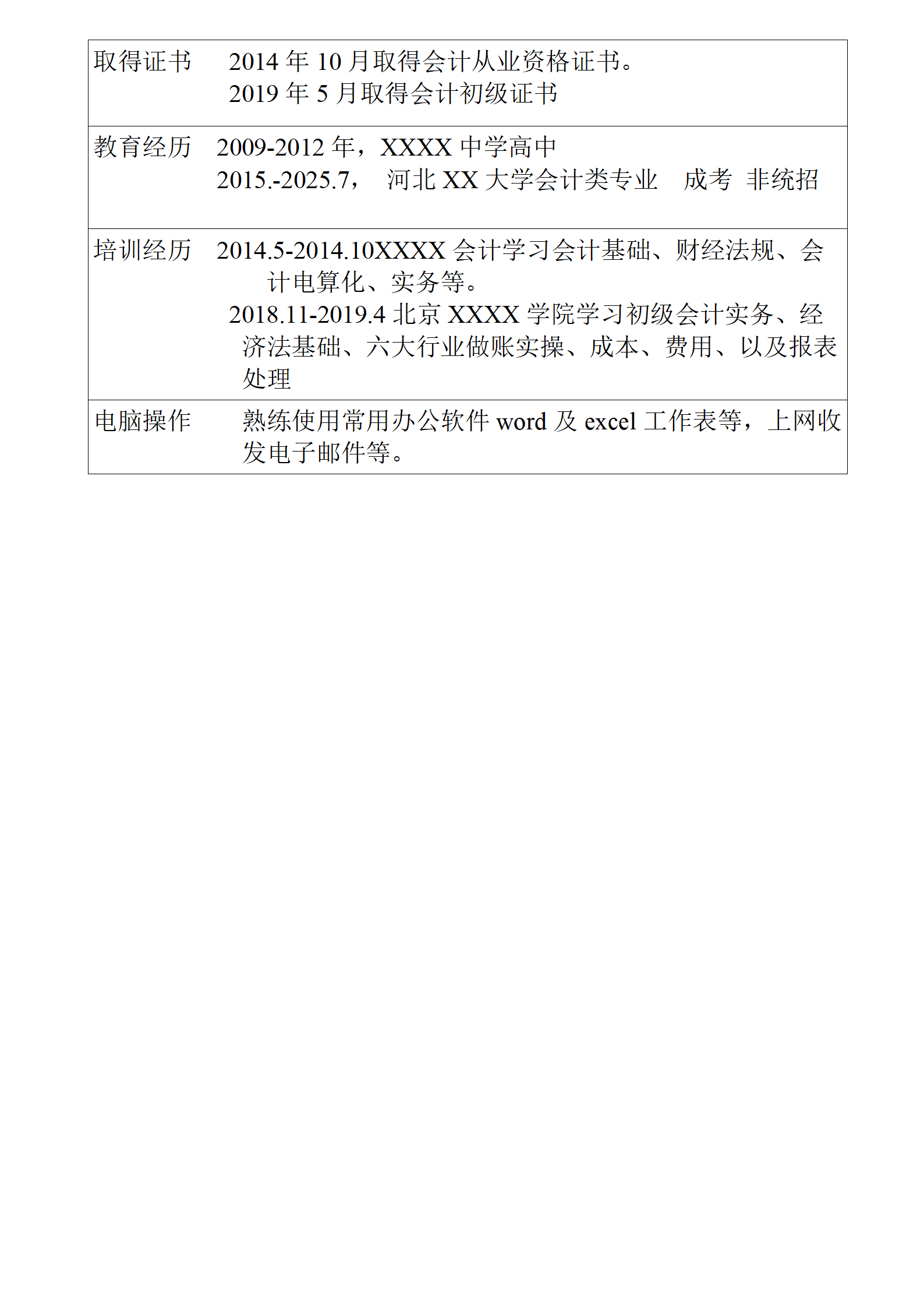 财务会计出纳统计类岗位求职简历模板