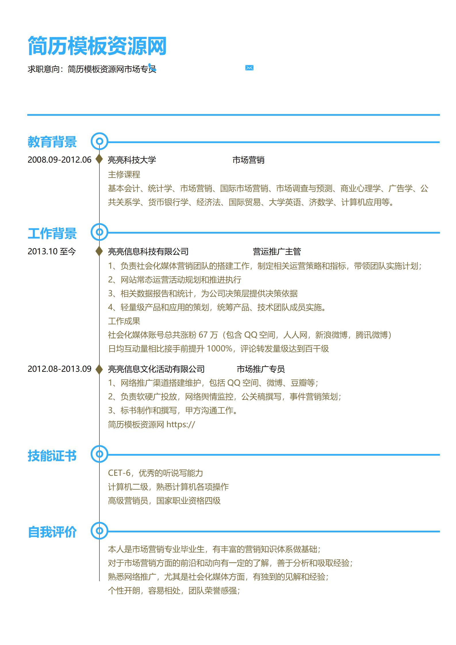 时尚创意大学生简历模板组合