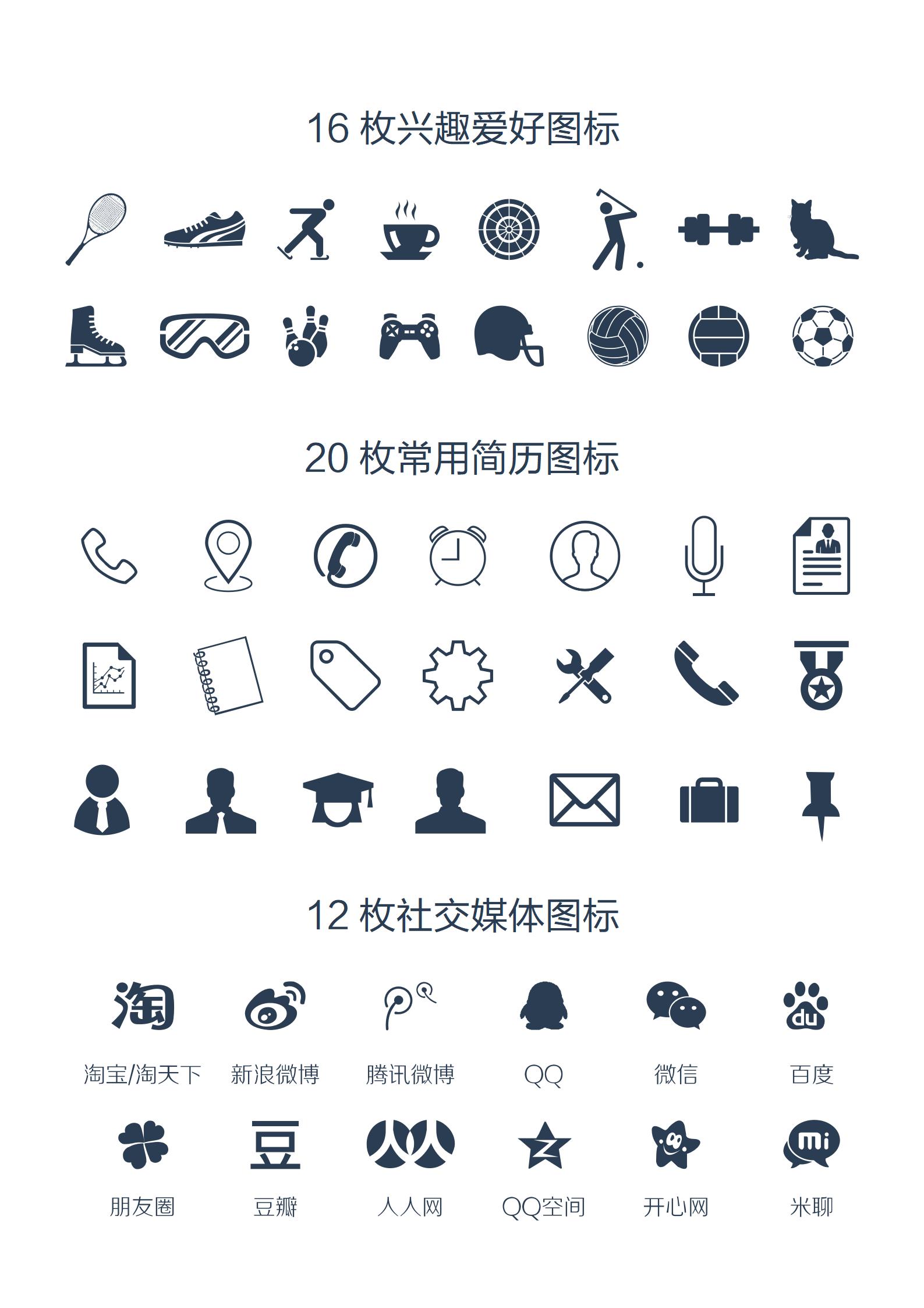 全能型英文求职简历模板