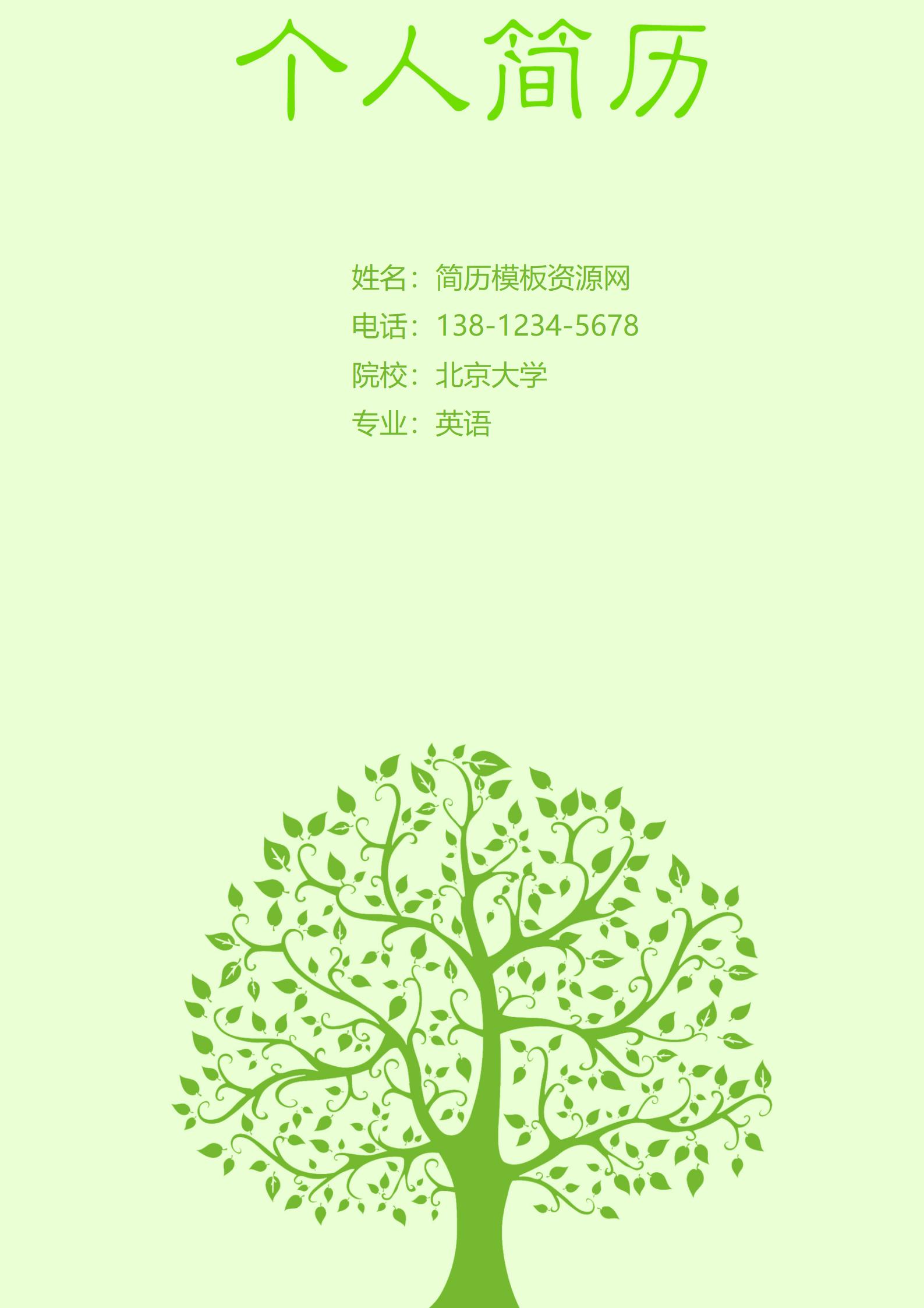 突出团队合作能力的大学生简历模板全套