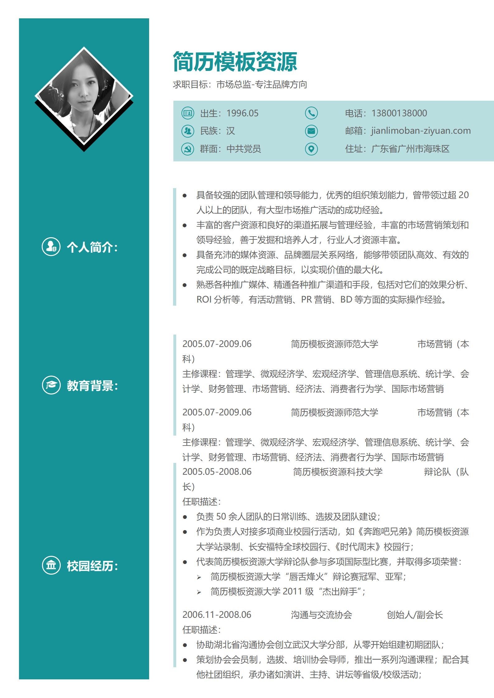 页完整版专业求职简历模板