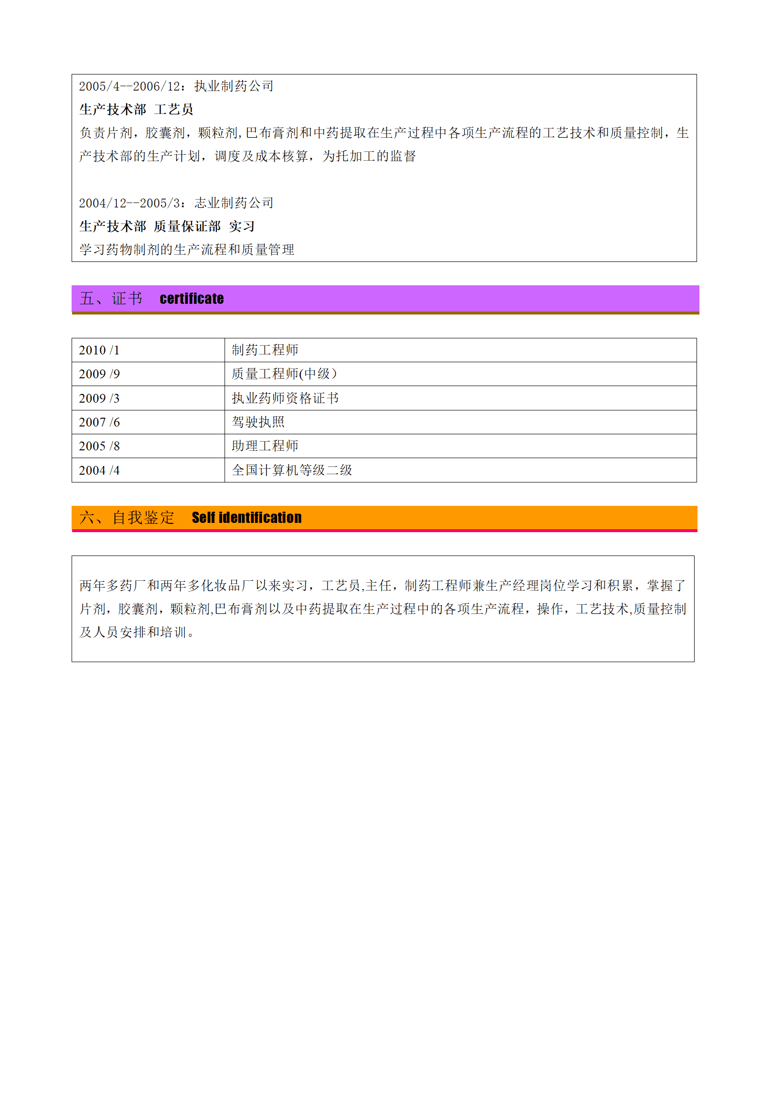 化学专业应聘制药相关企业工作简历模板