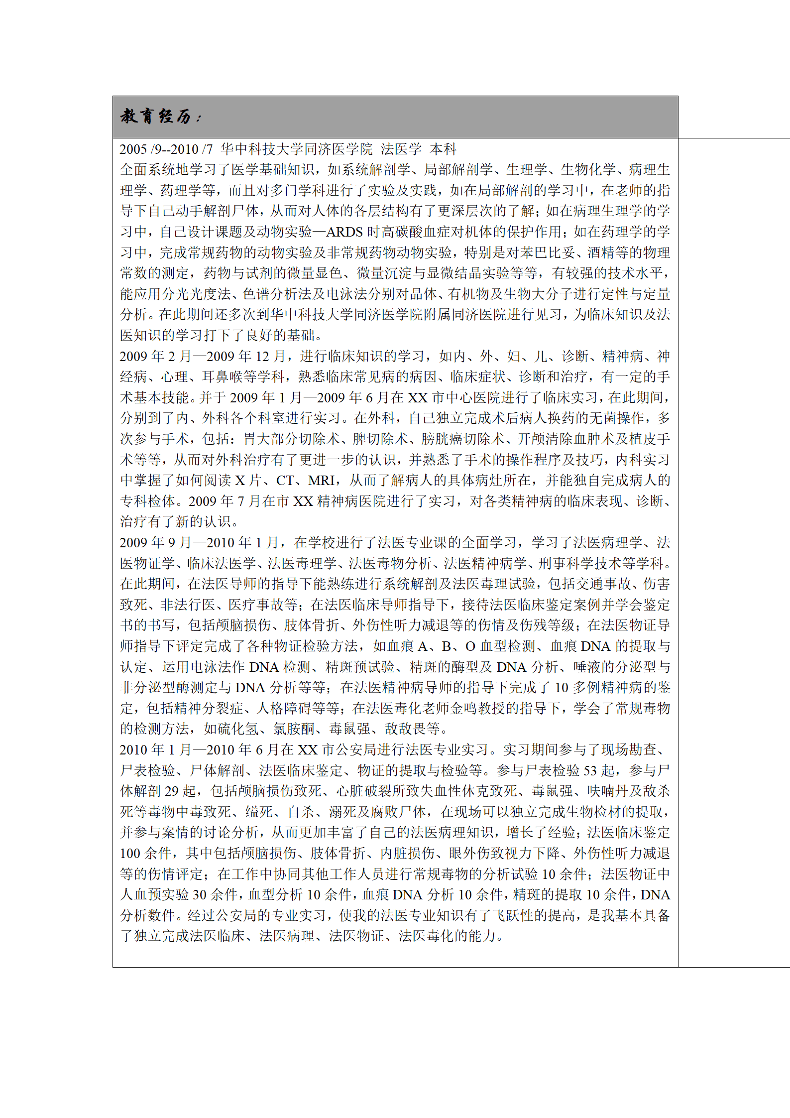 法医从业人员应聘简历模板