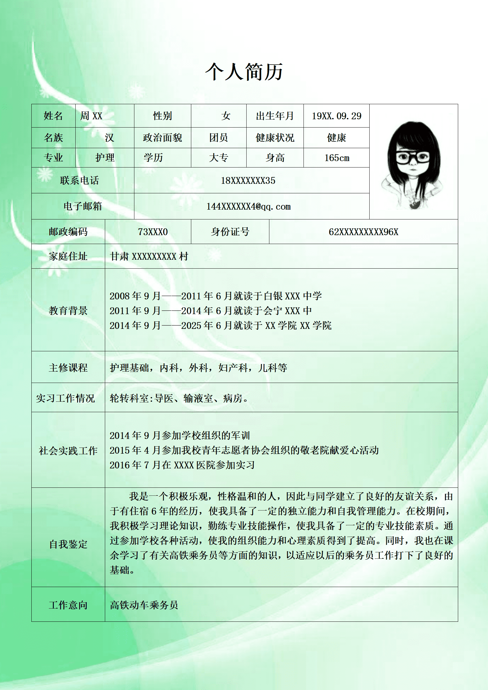 周XX护理专业高铁动车乘务员求职简历模板