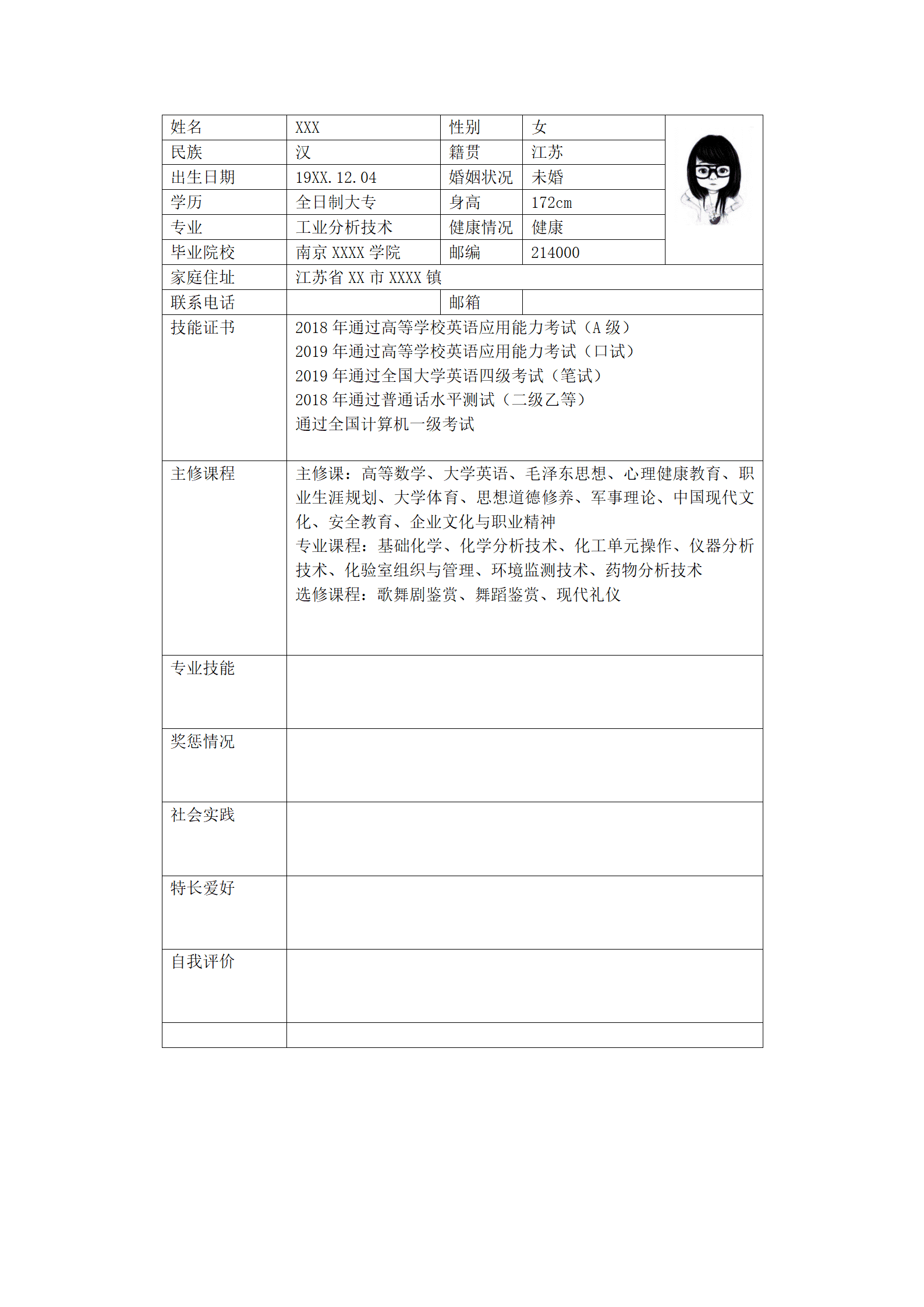 工业分析技术相关专业应届毕业生求职简历模板