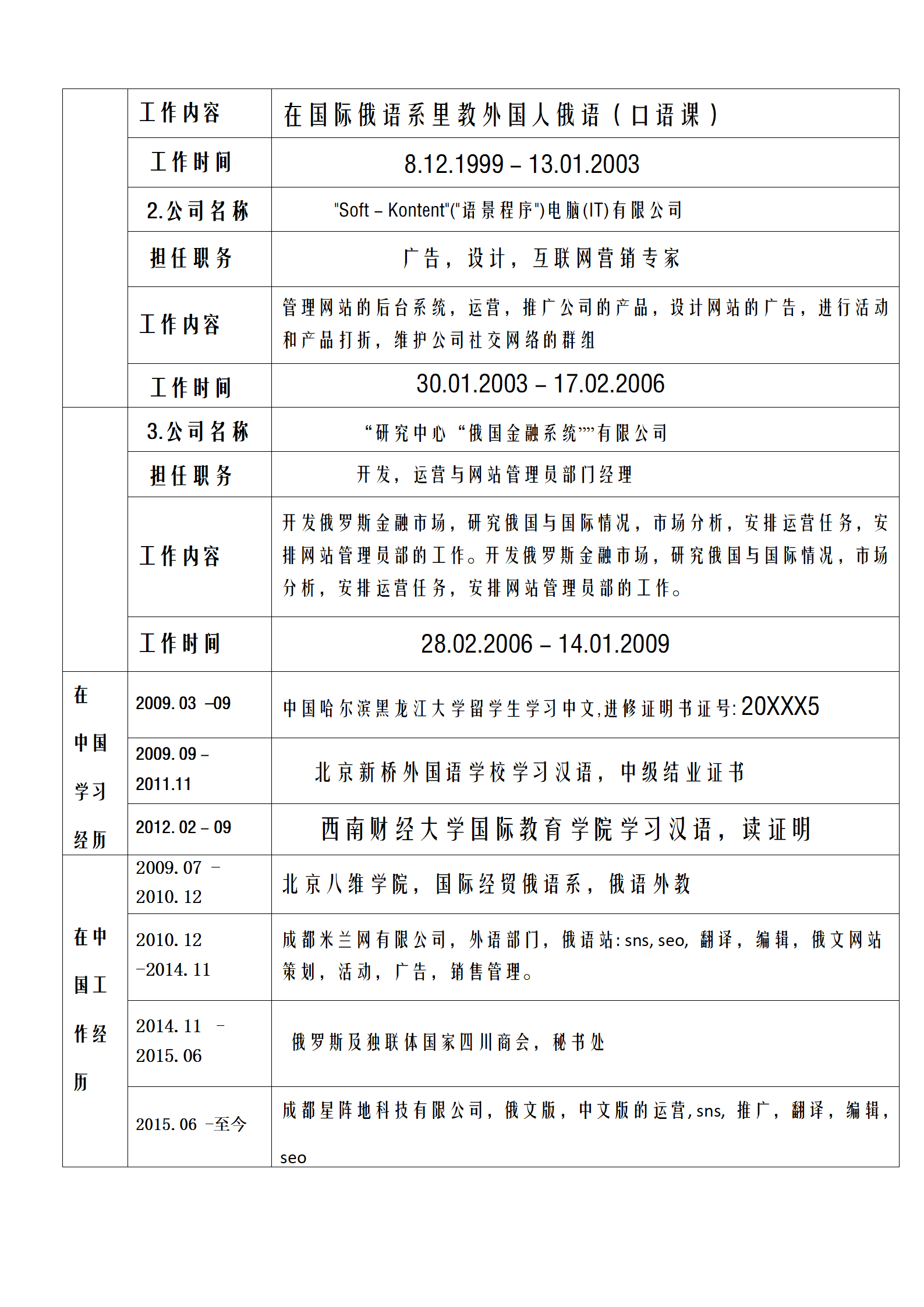 集团房产财务部会计助理实习经历简历模板