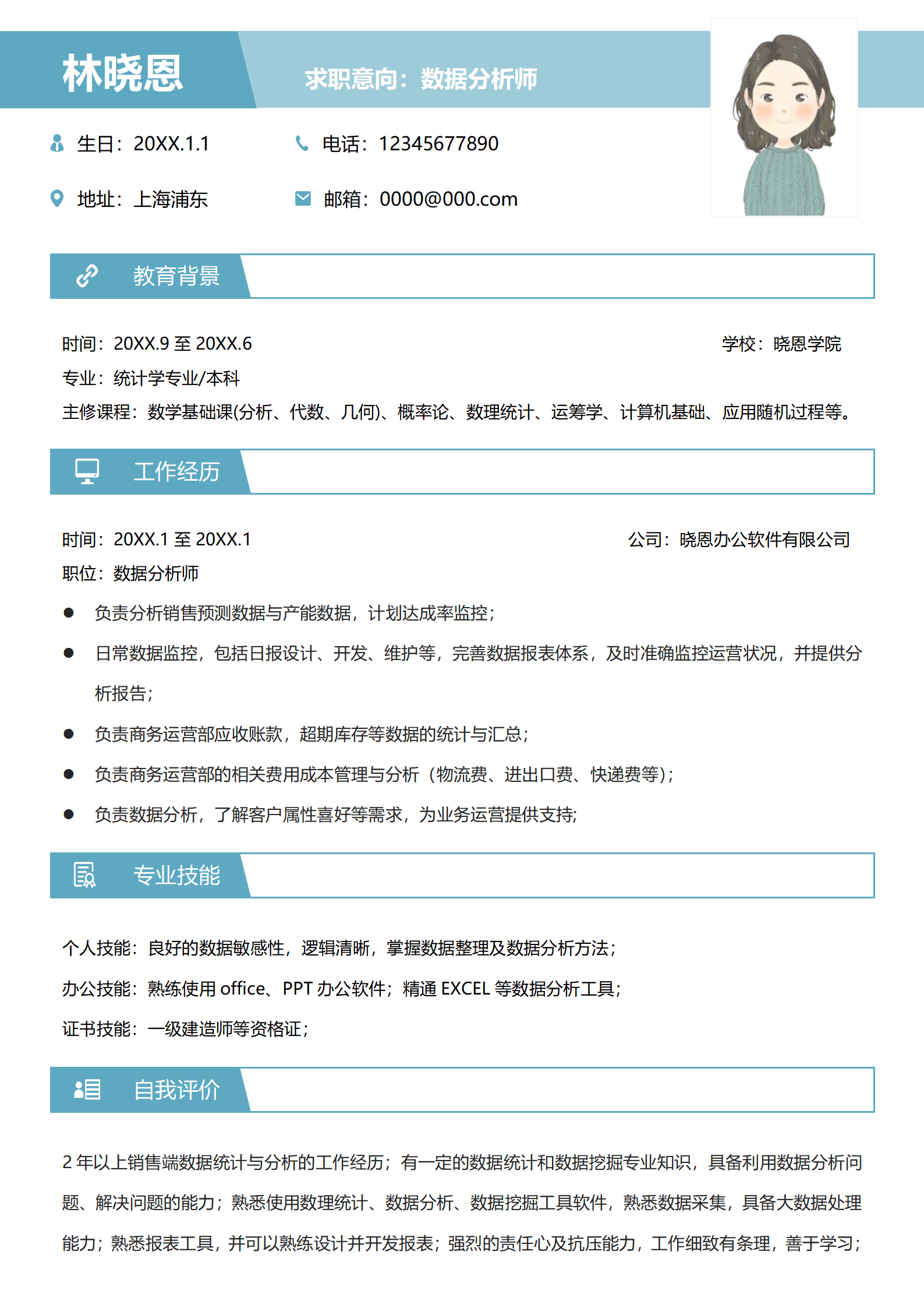销售数据分析简历模板 2年经验报表开发