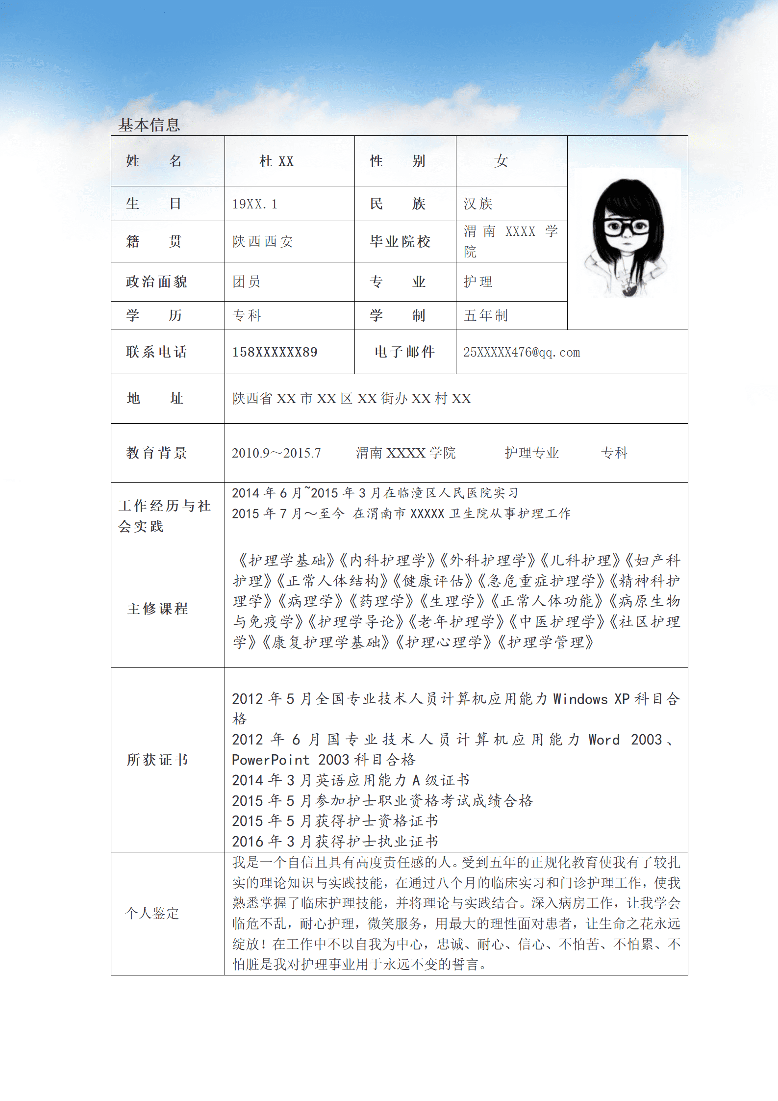 医疗护理护士相关专业岗位求职简历模板