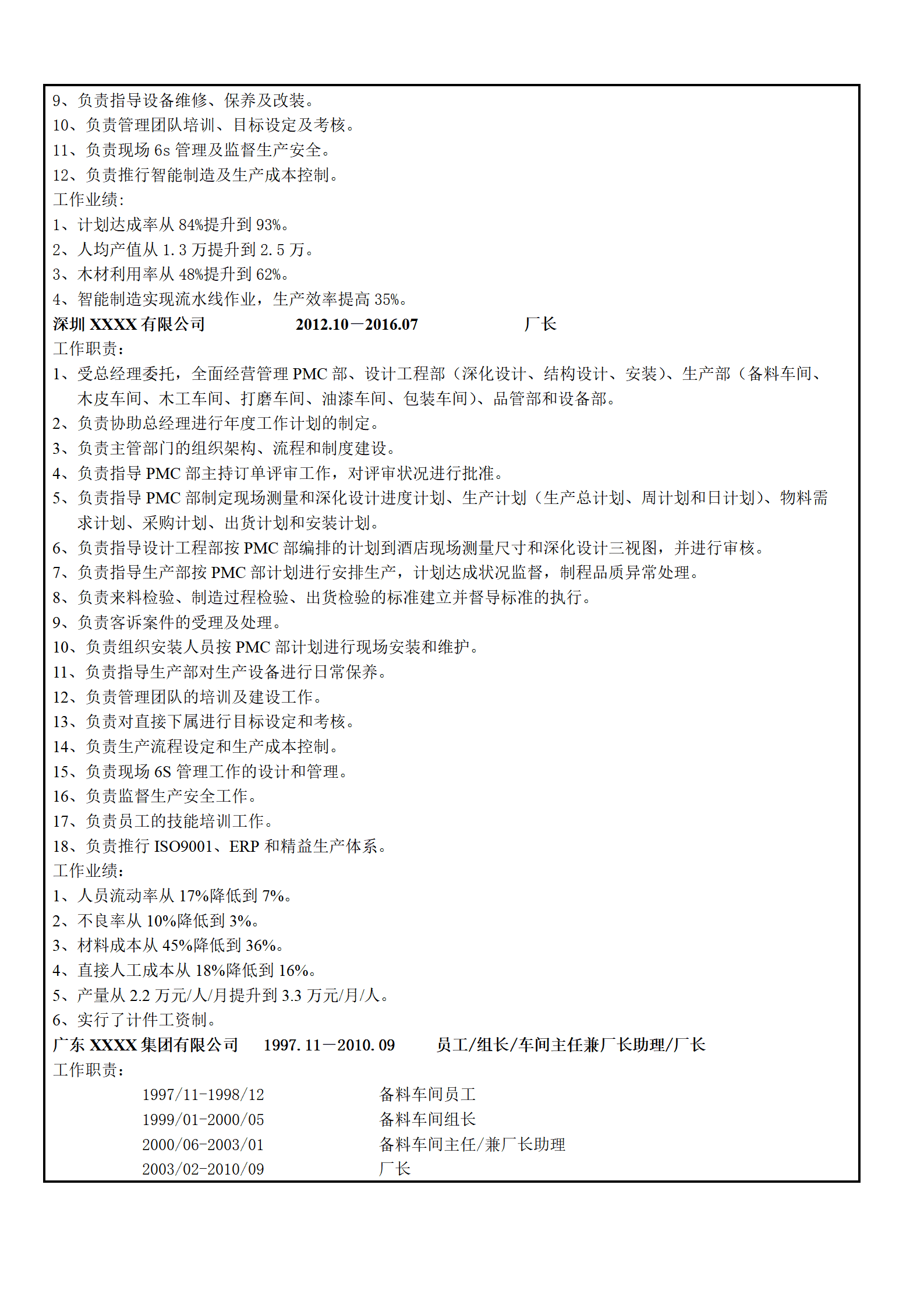 生产管理厂长经理类岗位求职简历模板