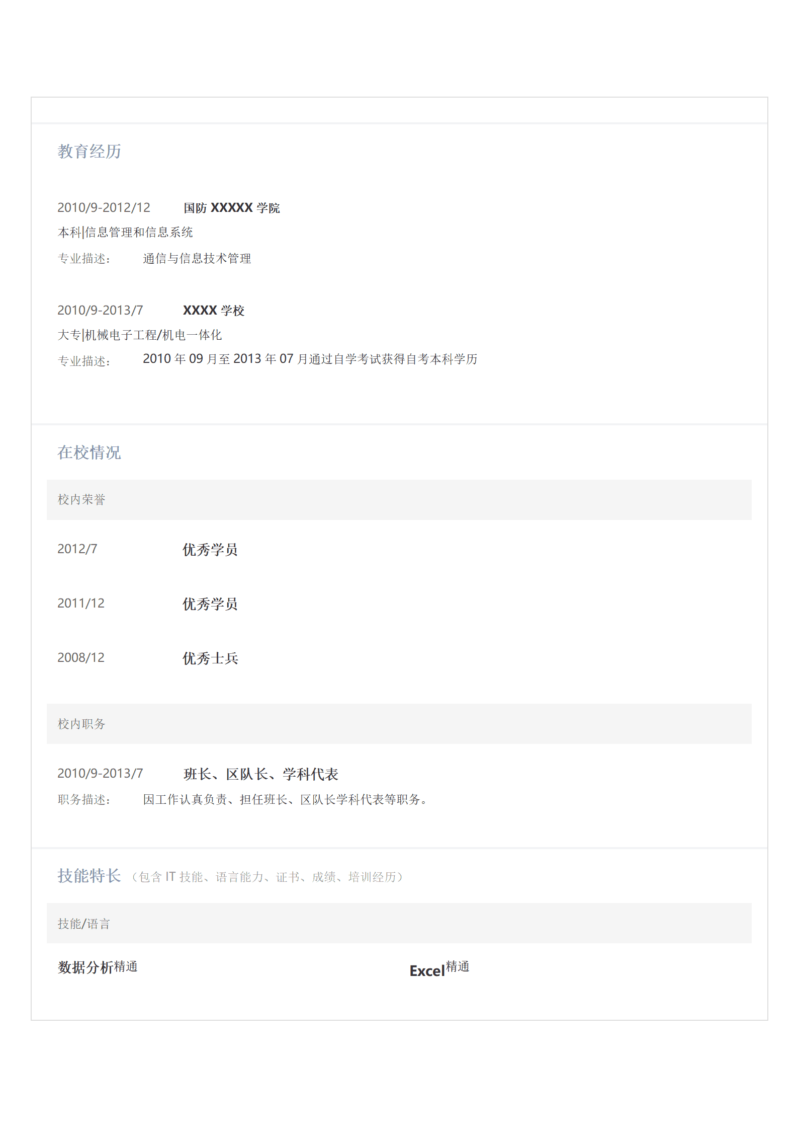 医疗医药行业销售类岗位求职简历模板