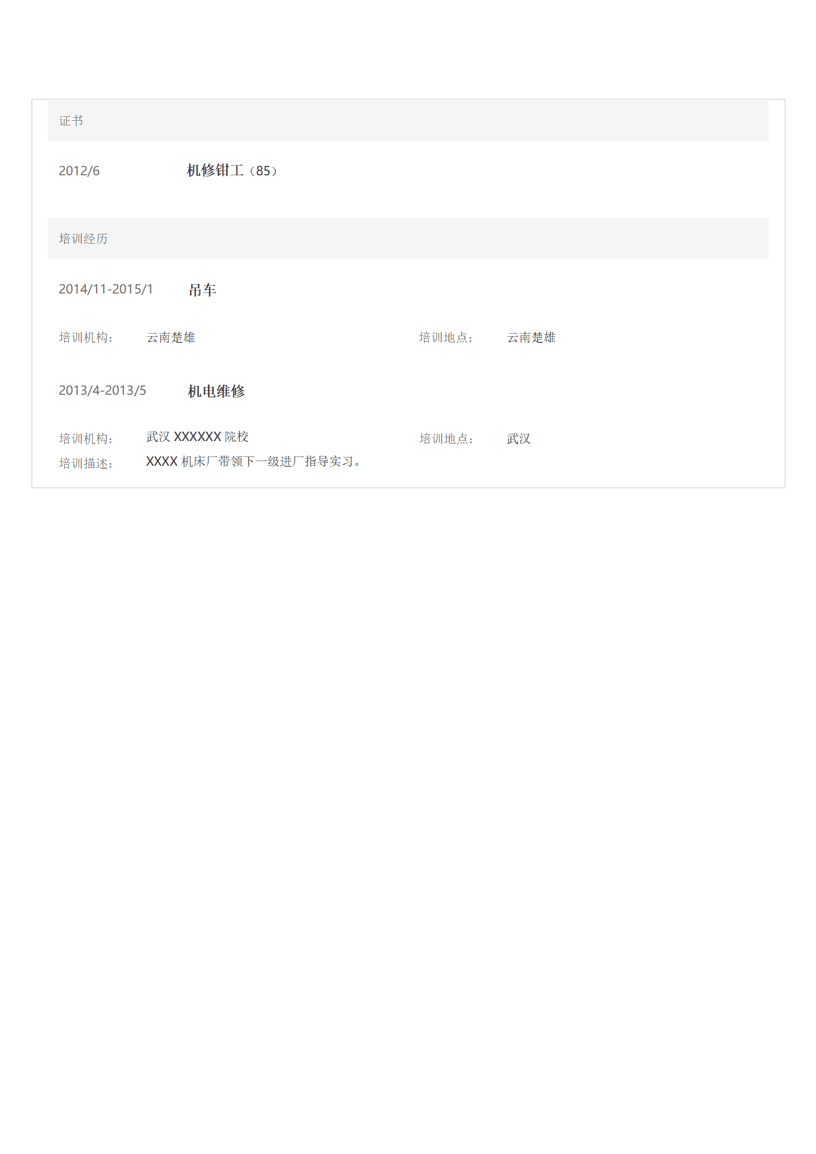 医疗医药行业销售类岗位求职简历模板