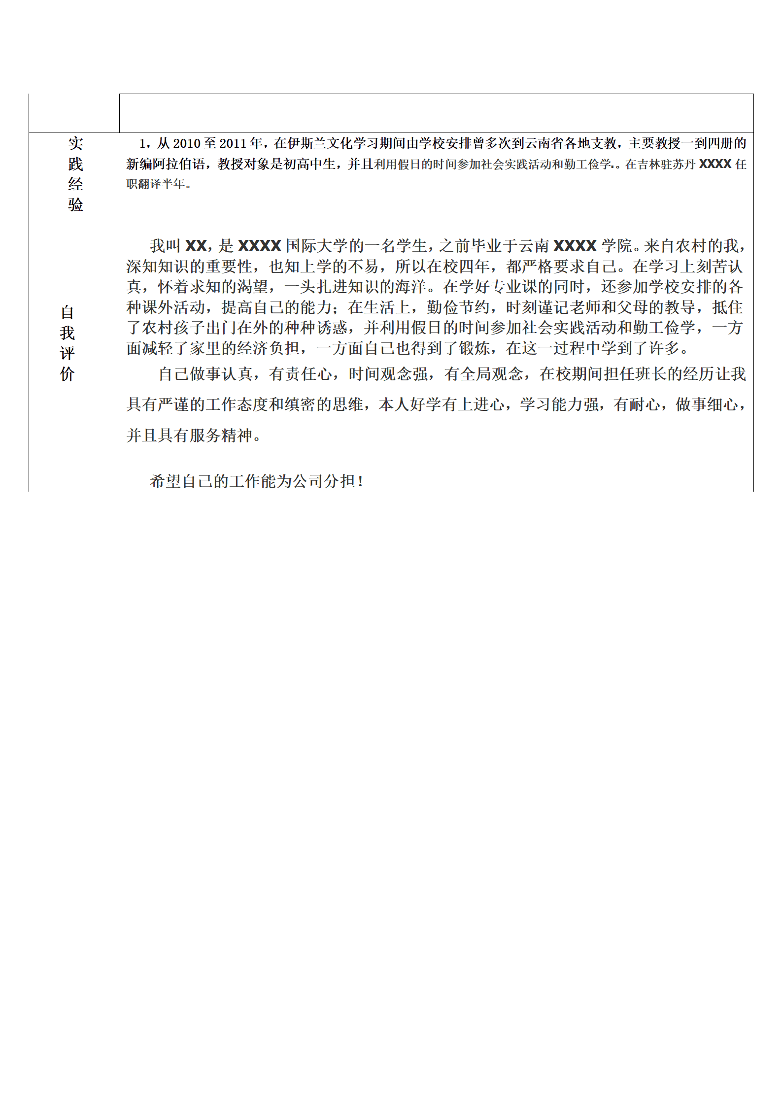 阿拉伯语翻译相关岗位求职简历模板