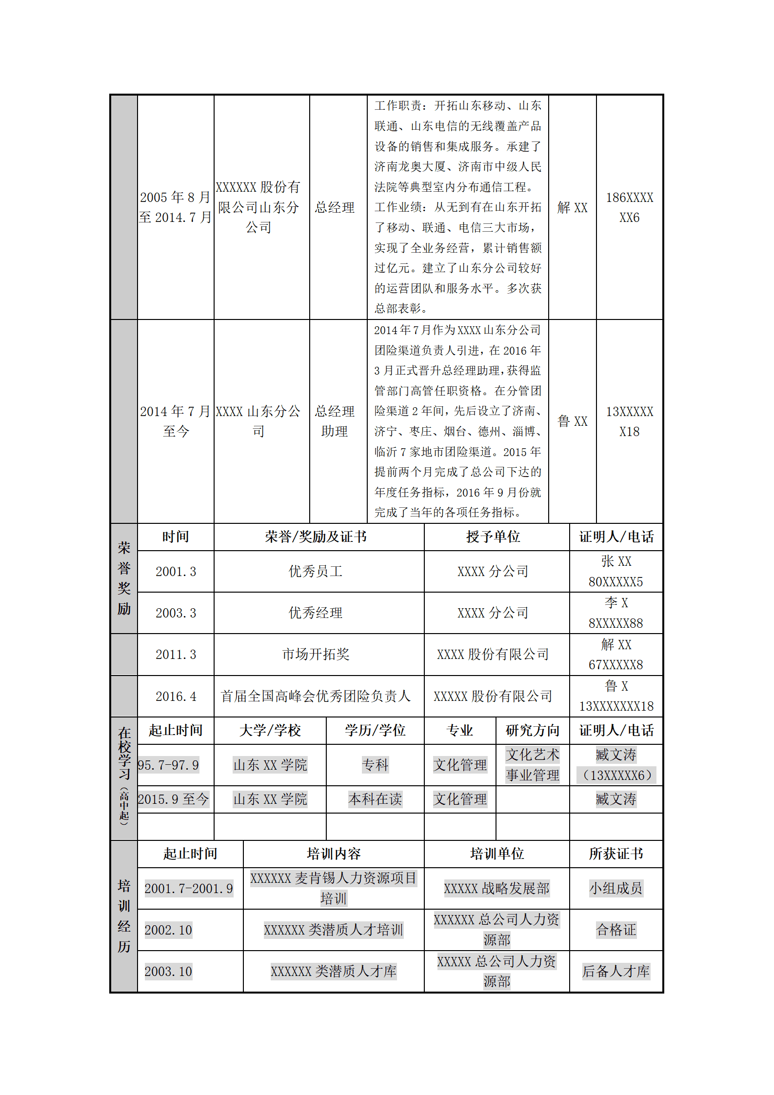 人事人资人力资源管理岗位求职简历模板