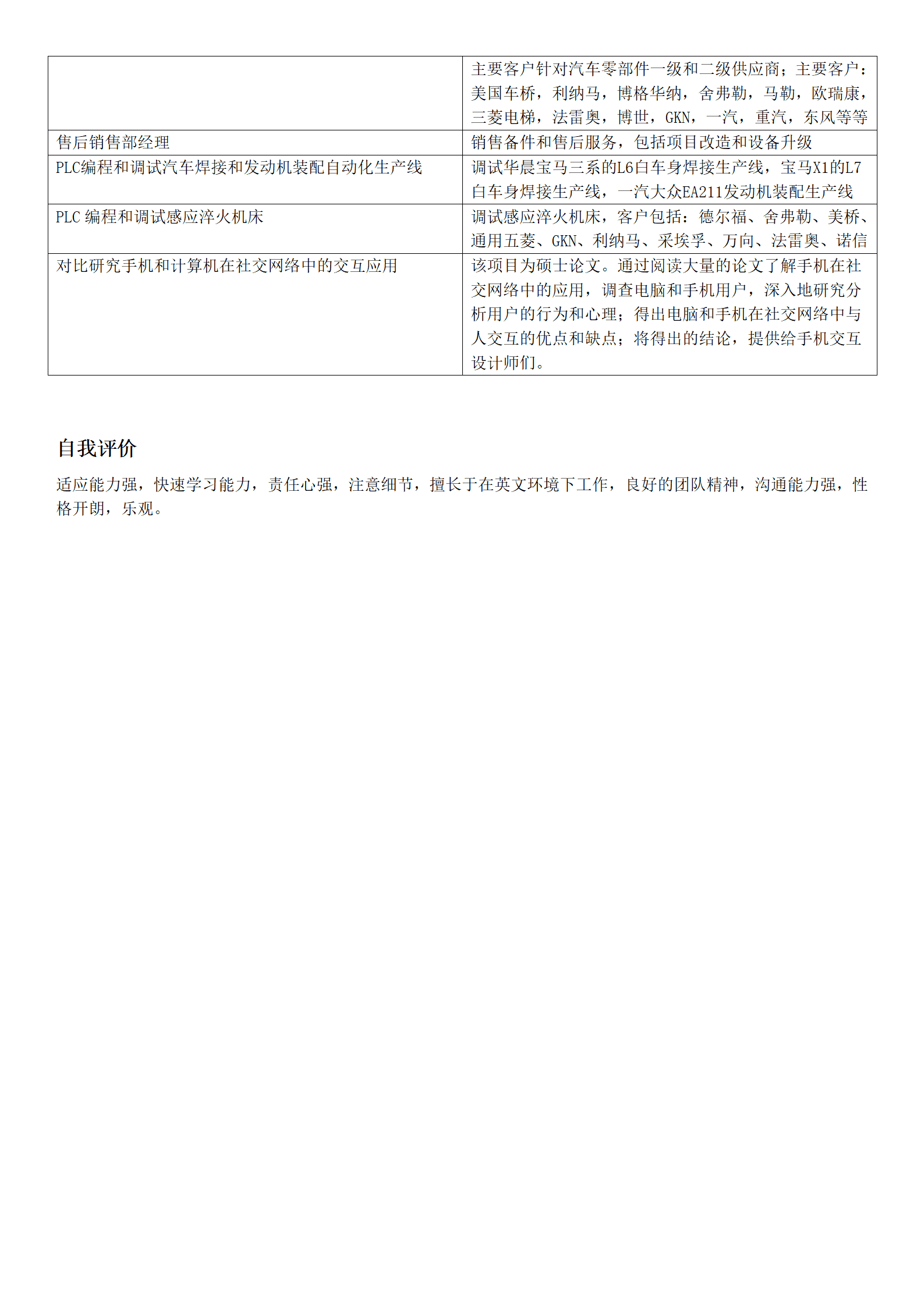 电子行业销售岗位简历模板