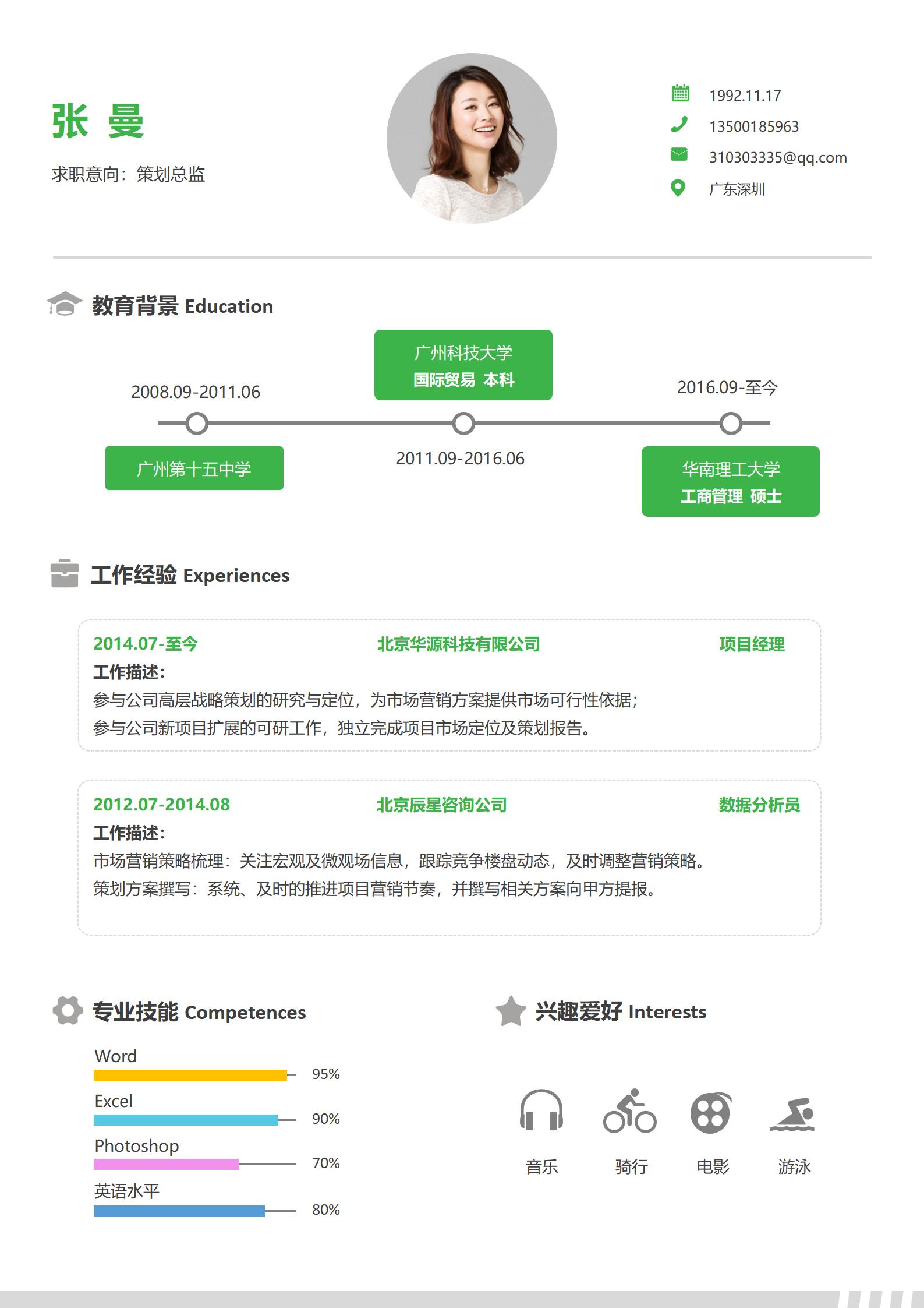 策划总监免费简历模板