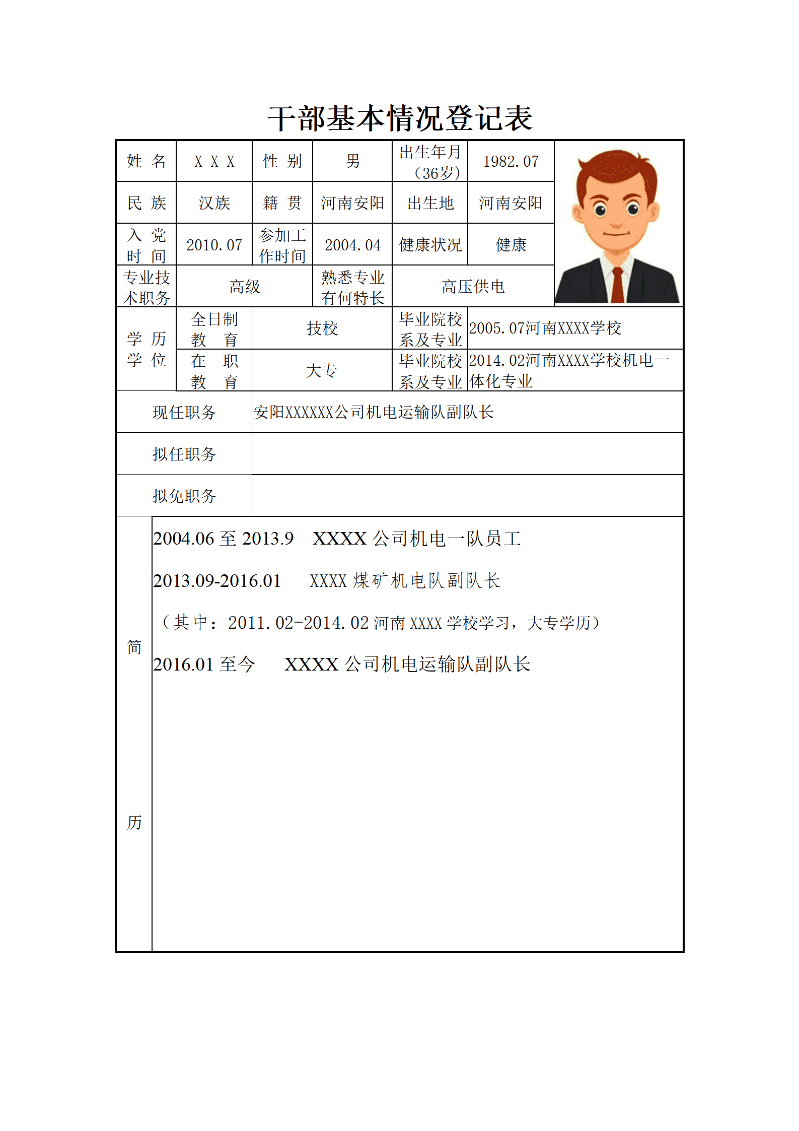 企业内部招聘干部情况登记表