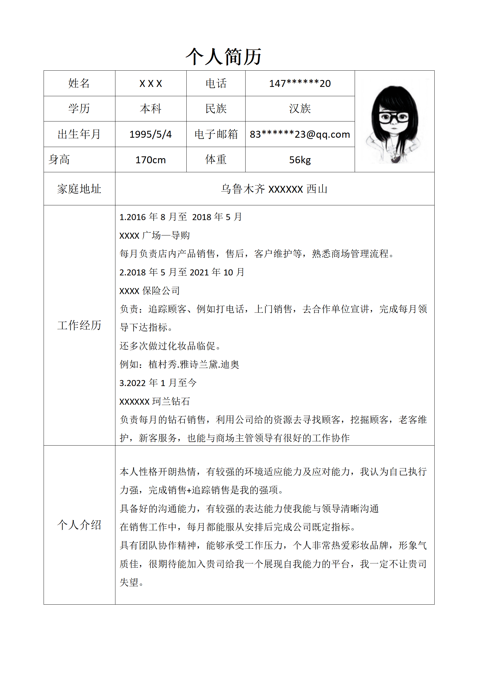 市场营销与品牌推广专员简历模板